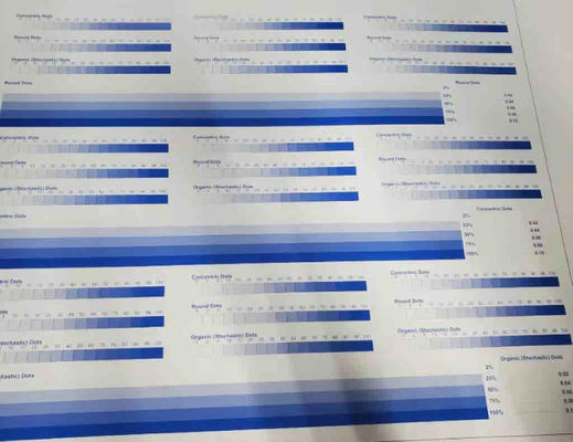 Placa térmica de CTP de aluminio de 1650x1450 mm para impresión offset